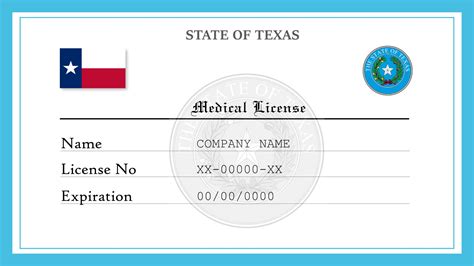 293 DEPT SUSPENSION - DWLI Individual receives a citation for a moving violation while driving with a suspended, cancelled, revoked, or denied license. . Texas medical license renewal